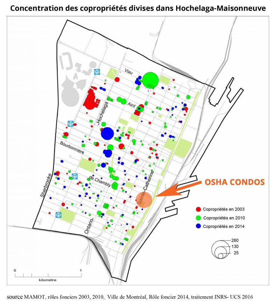 Le secteur sud de Hochelaga-Maisonneuve, plus pauvre, avait jusqu'ici été épargné par les projets de condos de cette ampleur.